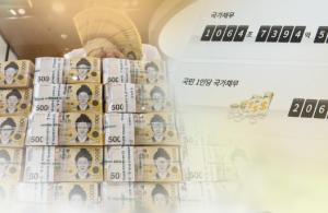 1∼9월 나라살림 적자 91.5조원…“올해 100조 넘길 가능성 커”