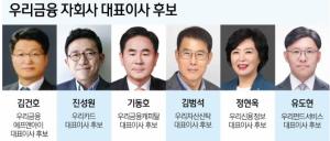 우리금융,6개 자회사 대표 전원교체…